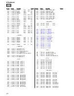 Предварительный просмотр 28 страницы Sony STR-KSL60 Service Manual