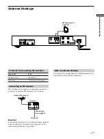 Предварительный просмотр 5 страницы Sony STR-LSA1 Operating Instructions Manual