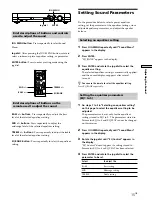 Предварительный просмотр 15 страницы Sony STR-LSA1 Operating Instructions Manual