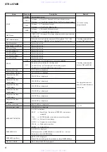 Preview for 8 page of Sony STR-LV700R Service Manual