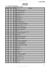 Preview for 13 page of Sony STR-LV700R Service Manual