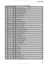 Preview for 15 page of Sony STR-LV700R Service Manual