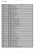 Preview for 16 page of Sony STR-LV700R Service Manual