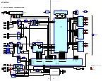 Preview for 18 page of Sony STR-LV700R Service Manual