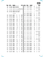 Preview for 27 page of Sony STR-NX5MD Service Manual