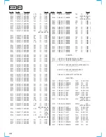 Preview for 28 page of Sony STR-NX5MD Service Manual