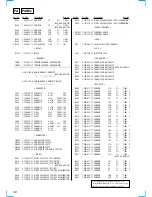 Preview for 30 page of Sony STR-NX5MD Service Manual