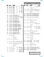 Preview for 31 page of Sony STR-NX5MD Service Manual