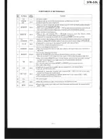 Предварительный просмотр 11 страницы Sony STR-S5L Service Manual