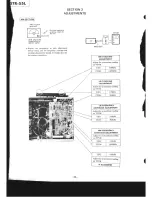 Предварительный просмотр 20 страницы Sony STR-S5L Service Manual