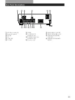 Предварительный просмотр 21 страницы Sony STR-SE381 Operating Instructions Manual