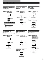 Предварительный просмотр 23 страницы Sony STR-SE381 Operating Instructions Manual