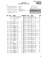 Preview for 25 page of Sony STR-SL40 Service Manual