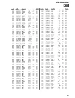 Preview for 29 page of Sony STR-SL40 Service Manual