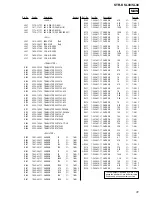 Preview for 31 page of Sony STR-SL40 Service Manual