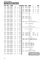 Preview for 32 page of Sony STR-SL40 Service Manual