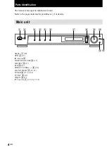 Предварительный просмотр 4 страницы Sony STR-SL5 Operating Instructions Manual