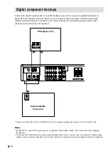 Предварительный просмотр 8 страницы Sony STR-SL5 Operating Instructions Manual