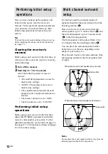 Предварительный просмотр 12 страницы Sony STR-SL5 Operating Instructions Manual