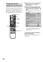 Предварительный просмотр 36 страницы Sony STR-SL5 Operating Instructions Manual