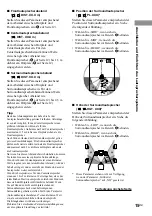 Предварительный просмотр 51 страницы Sony STR-SL5 Operating Instructions Manual