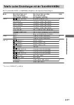 Предварительный просмотр 67 страницы Sony STR-SL5 Operating Instructions Manual