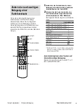 Предварительный просмотр 72 страницы Sony STR-SL5 Operating Instructions Manual