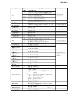 Preview for 5 page of Sony STR-SL5 Service Manual