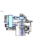 Preview for 8 page of Sony STR-SL5 Service Manual