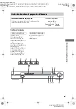 Preview for 81 page of Sony STR-SL500 Operating Instructions Manual