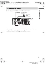 Preview for 91 page of Sony STR-SL500 Operating Instructions Manual