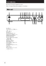 Preview for 4 page of Sony STR-SL7 - Fm Stereo/fm-am Receiver Operating Instructions Manual