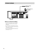 Preview for 6 page of Sony STR-SL7 - Fm Stereo/fm-am Receiver Operating Instructions Manual