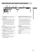 Preview for 21 page of Sony STR-SL7 - Fm Stereo/fm-am Receiver Operating Instructions Manual