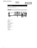 Предварительный просмотр 4 страницы Sony STR-SL7 - Fm Stereo/fm-am Receiver Service Manual