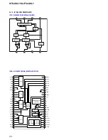 Предварительный просмотр 22 страницы Sony STR-SL7 - Fm Stereo/fm-am Receiver Service Manual
