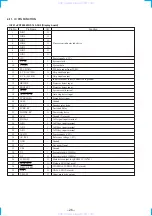 Preview for 16 page of Sony STR-V220 Service Manual