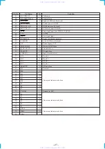 Preview for 17 page of Sony STR-V220 Service Manual