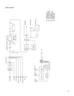 Предварительный просмотр 19 страницы Sony STR-V5 Operating Instructions Manual