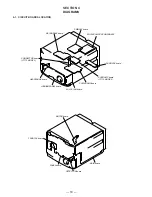 Preview for 10 page of Sony STR-V5550 Service Manual