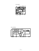 Предварительный просмотр 31 страницы Sony STR-V5550 Service Manual