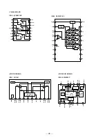 Предварительный просмотр 32 страницы Sony STR-V5550 Service Manual