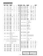 Preview for 46 page of Sony STR-V5550 Service Manual