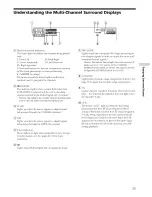 Предварительный просмотр 35 страницы Sony STR-V555ES - Fm Stereo/fm-am Receiver Operating Instructions Manual