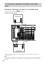 Предварительный просмотр 8 страницы Sony STR-VA333ES Operating Instructions Manual