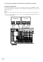 Предварительный просмотр 12 страницы Sony STR-VA333ES Operating Instructions Manual