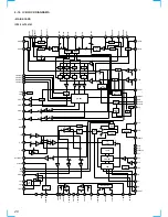 Preview for 26 page of Sony STR-VX500 Service Manual