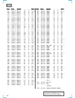 Preview for 42 page of Sony STR-VX700 Service Manual