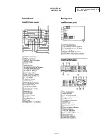 Preview for 3 page of Sony STR-W55 Service Manual