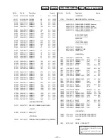 Preview for 20 page of Sony STR-W55 Service Manual